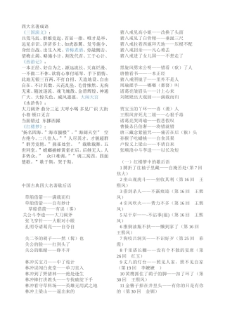 四大名著成语