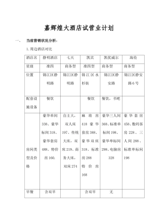 嘉辉煌酒店试营业计划