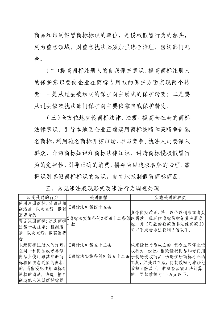商标广告工作_第2页