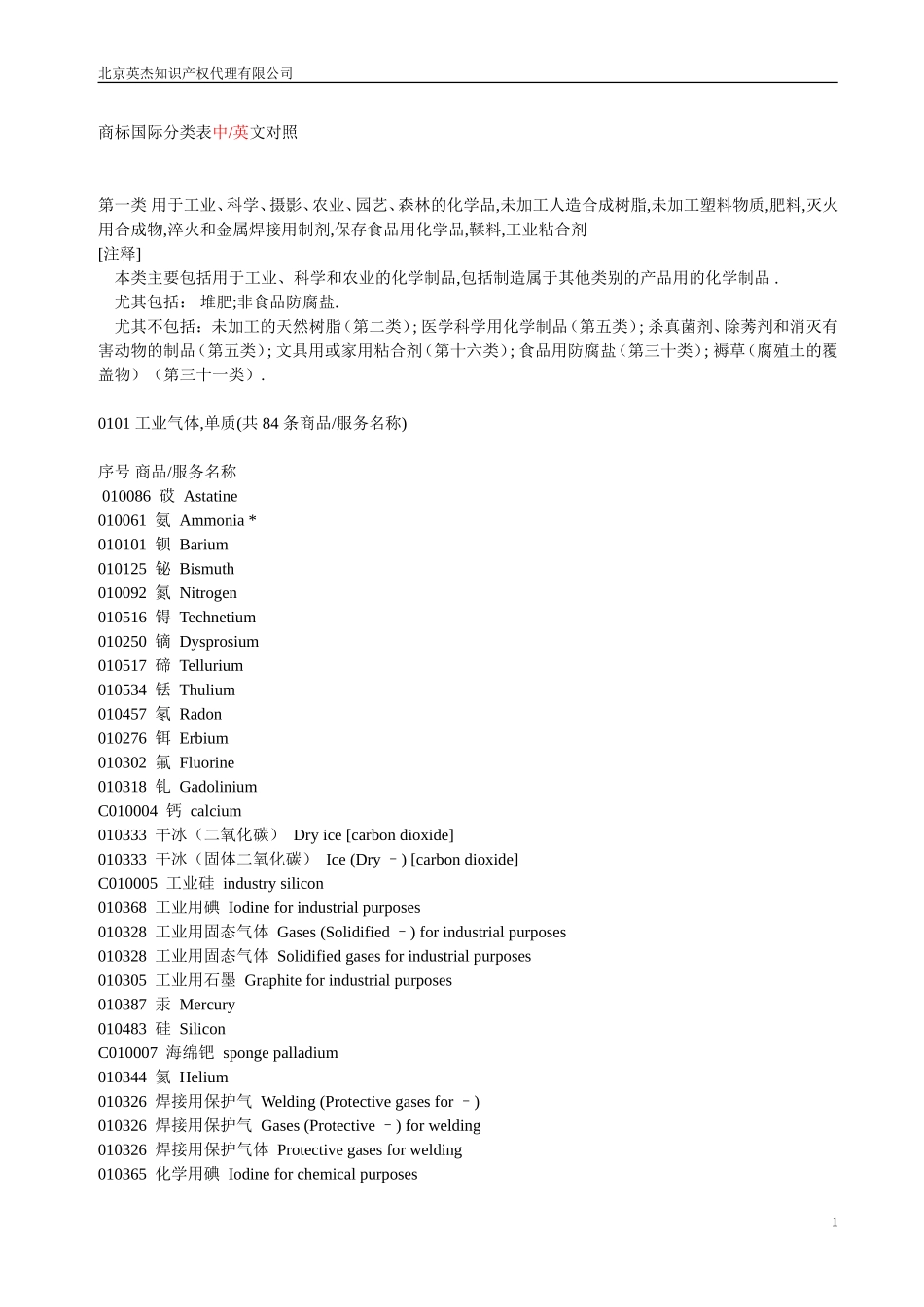 商标国际分类-中英文对照_第1页