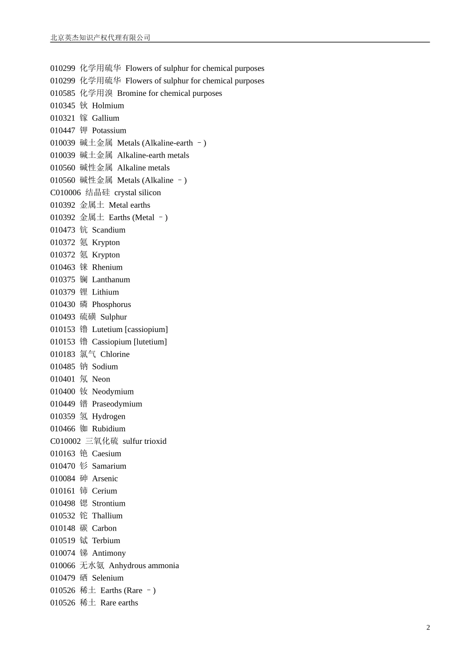 商标国际分类-中英文对照_第2页