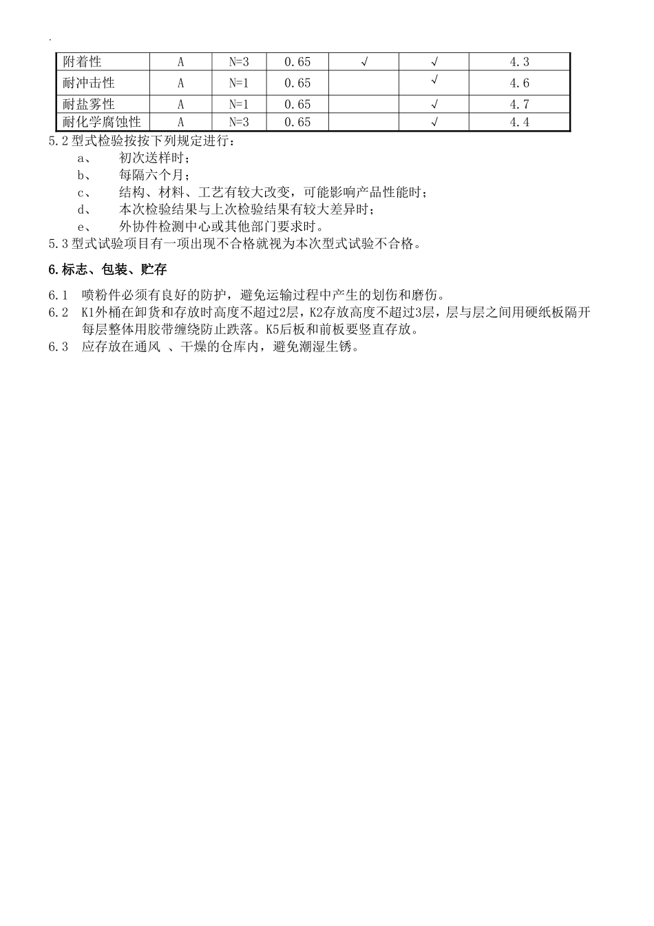喷粉件检验规范_第3页