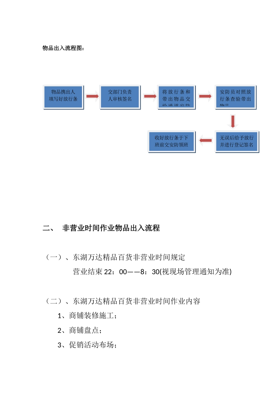 商场物品进出方案_第3页