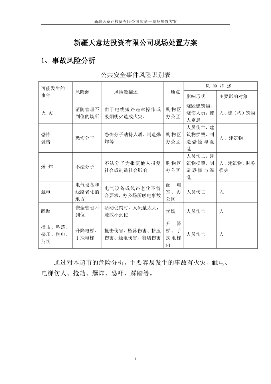 商场现场处置方案_第1页