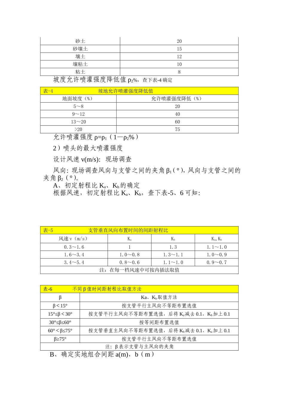 喷灌系统设计_第3页