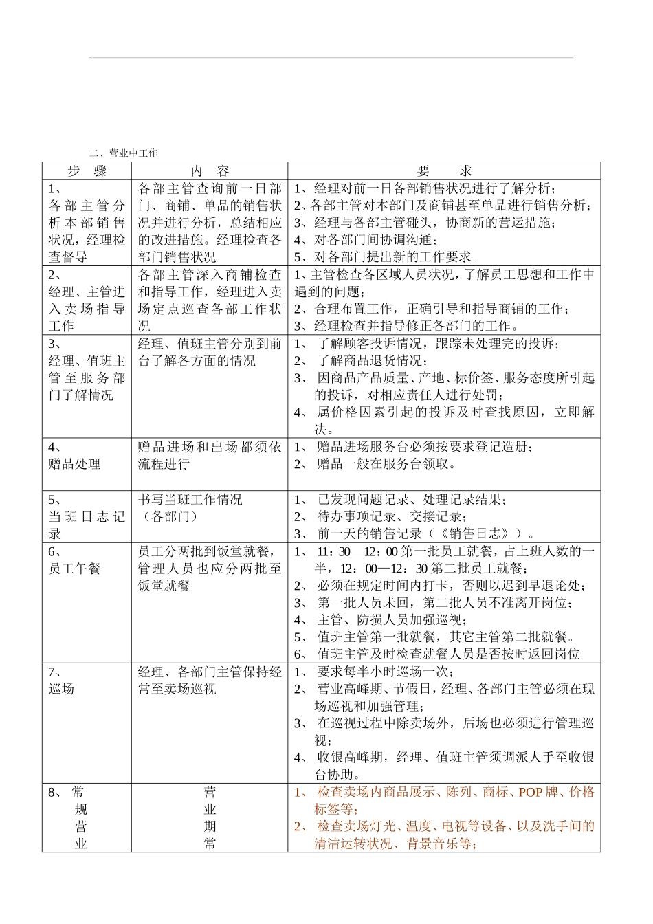 商场营运流程_第2页