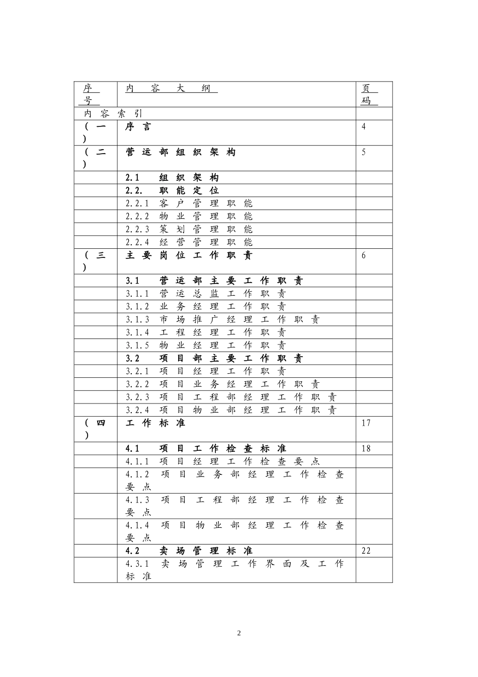 商场营运手册1_第2页