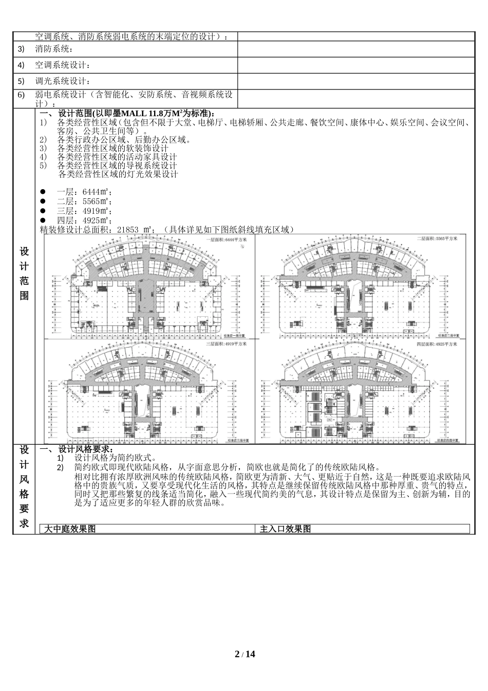 商业MALL装饰装修标准化设计指引_第2页