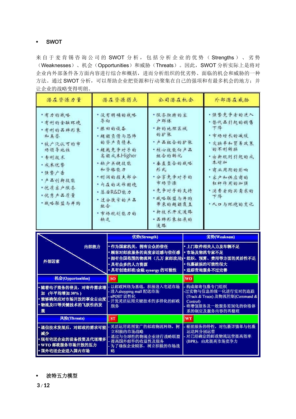 商业案例分析的常见框架与工具_第3页