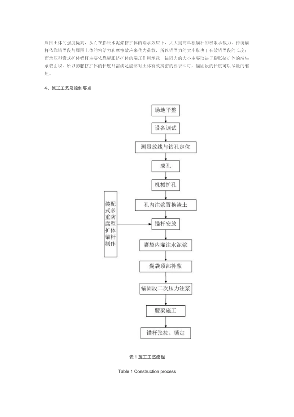 囊袋式扩体锚杆在超高层深基坑中的应用_第3页
