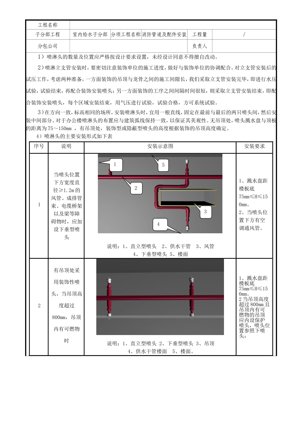喷淋系统及管道安装技术交底_第3页