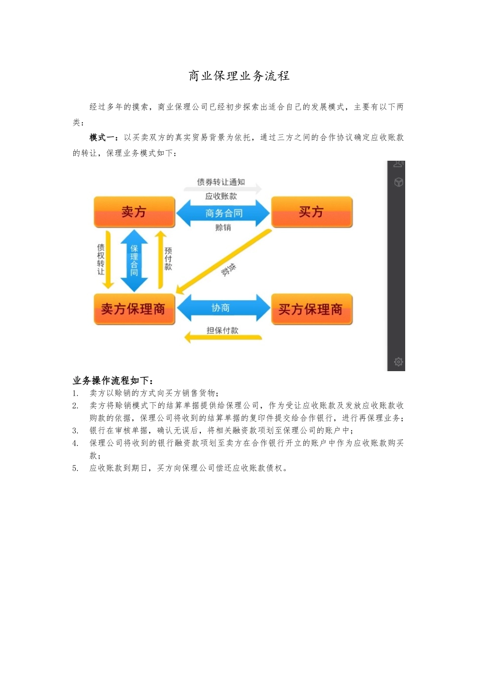 商业保理业务流程表_第1页