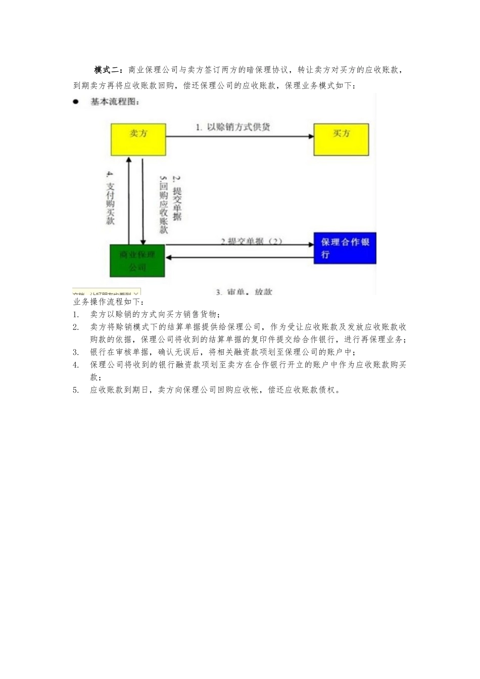 商业保理业务流程表_第2页