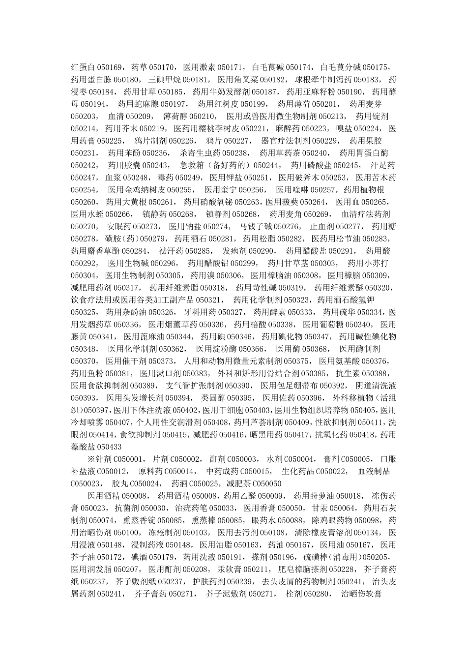 商标注册第5类详细列表_第2页