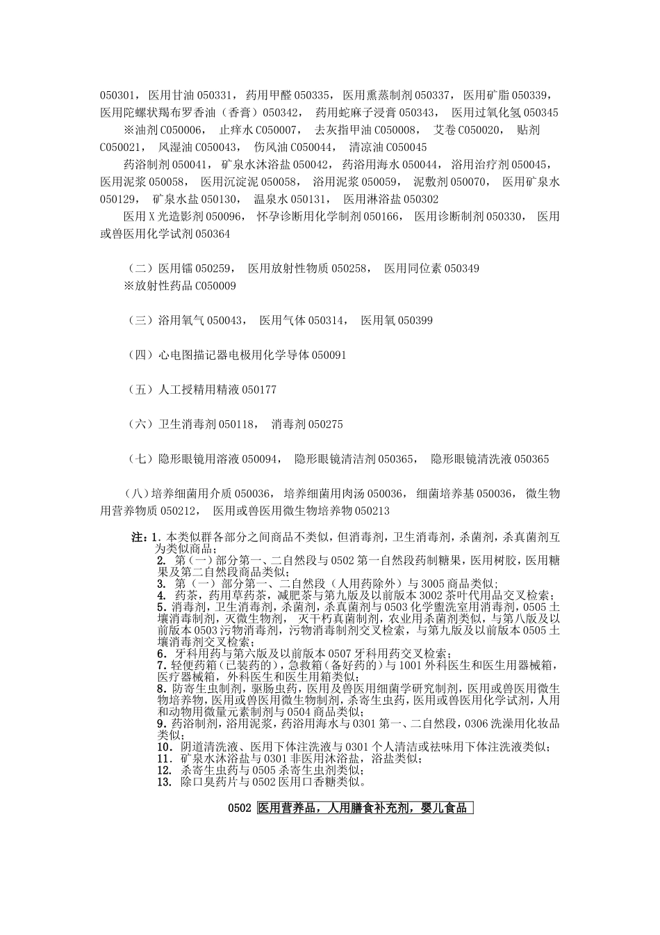 商标注册第5类详细列表_第3页