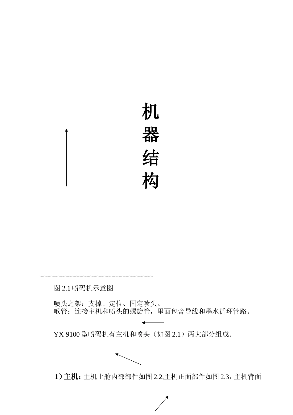 喷码机使用说明_第3页