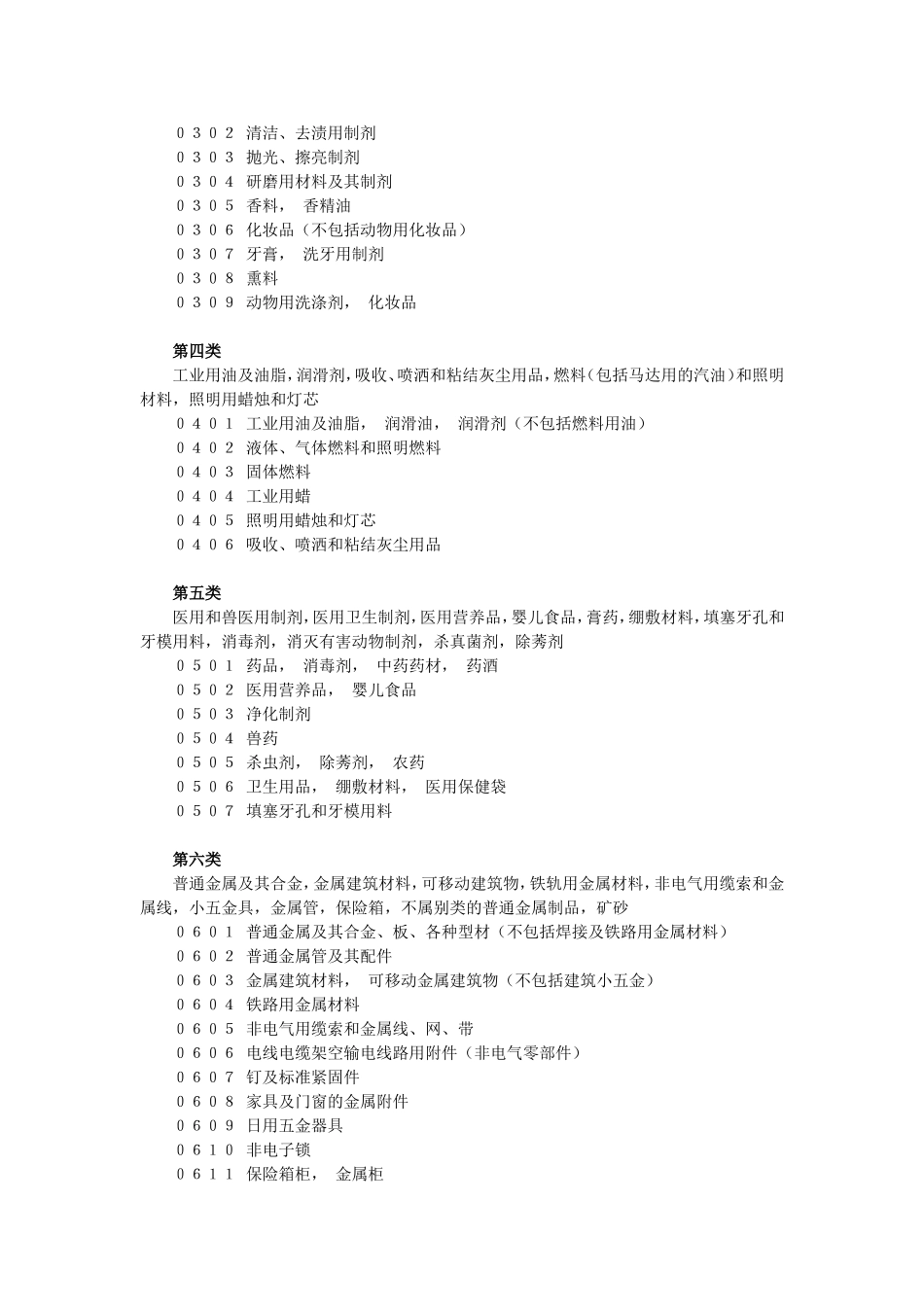 商标注册类别_第2页