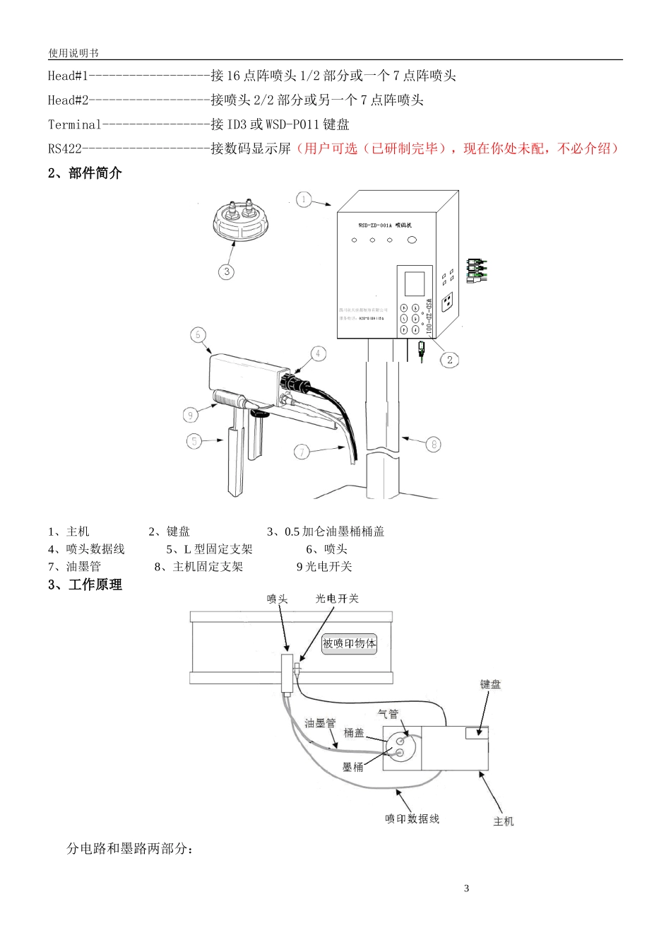 喷码机使用说明书_第3页