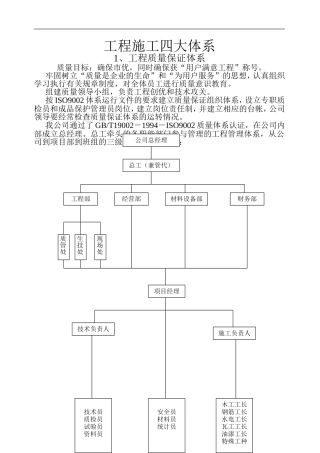 四大体系(同名7808)