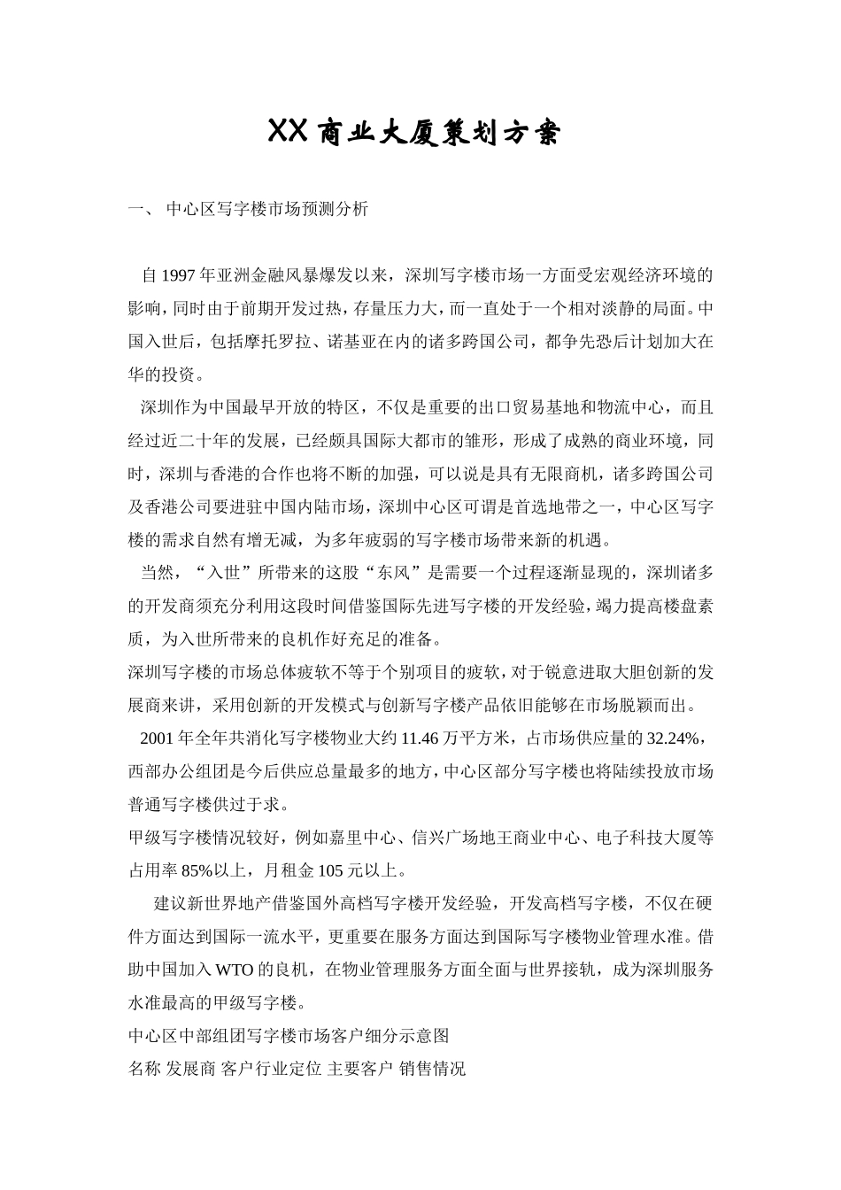 商业大厦项目策划理念与营销方案_第3页