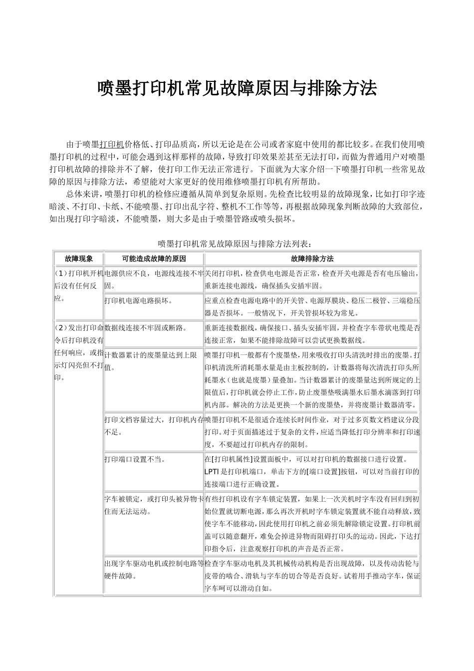 喷墨打印机常见故障原因与排除方法详解_第1页