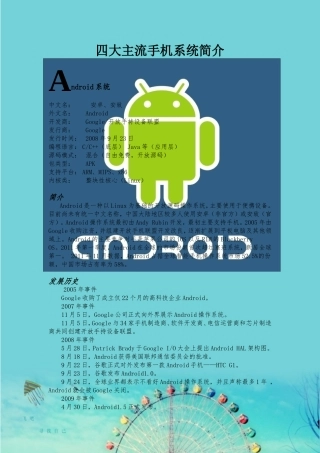 四大主流手机系统简介