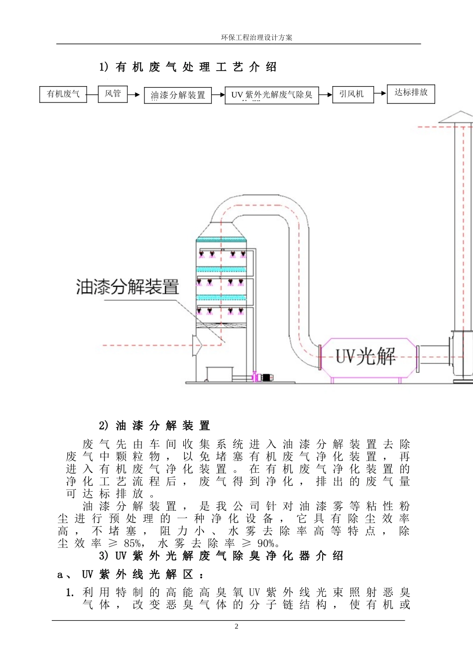 喷漆房废气处理方案_第3页