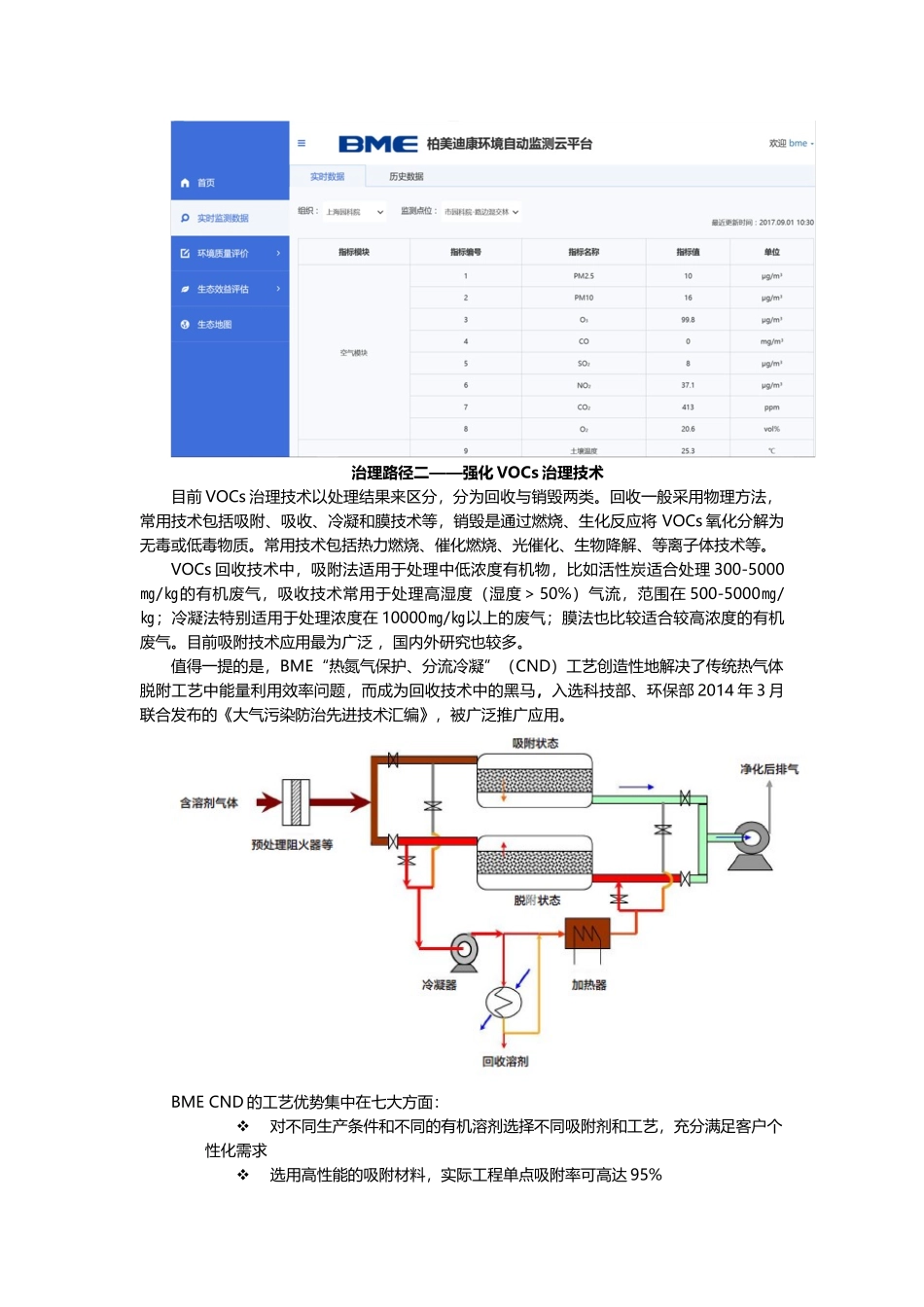 喷漆房废气污染如何防治_第2页