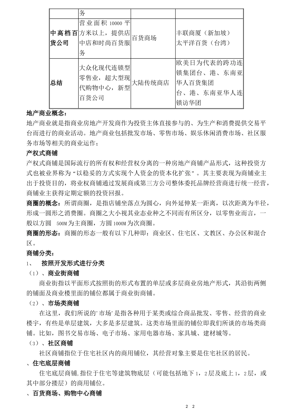 商业地产基础知识_第2页