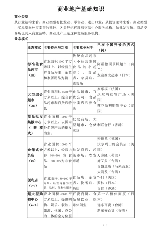 商业地产基础知识