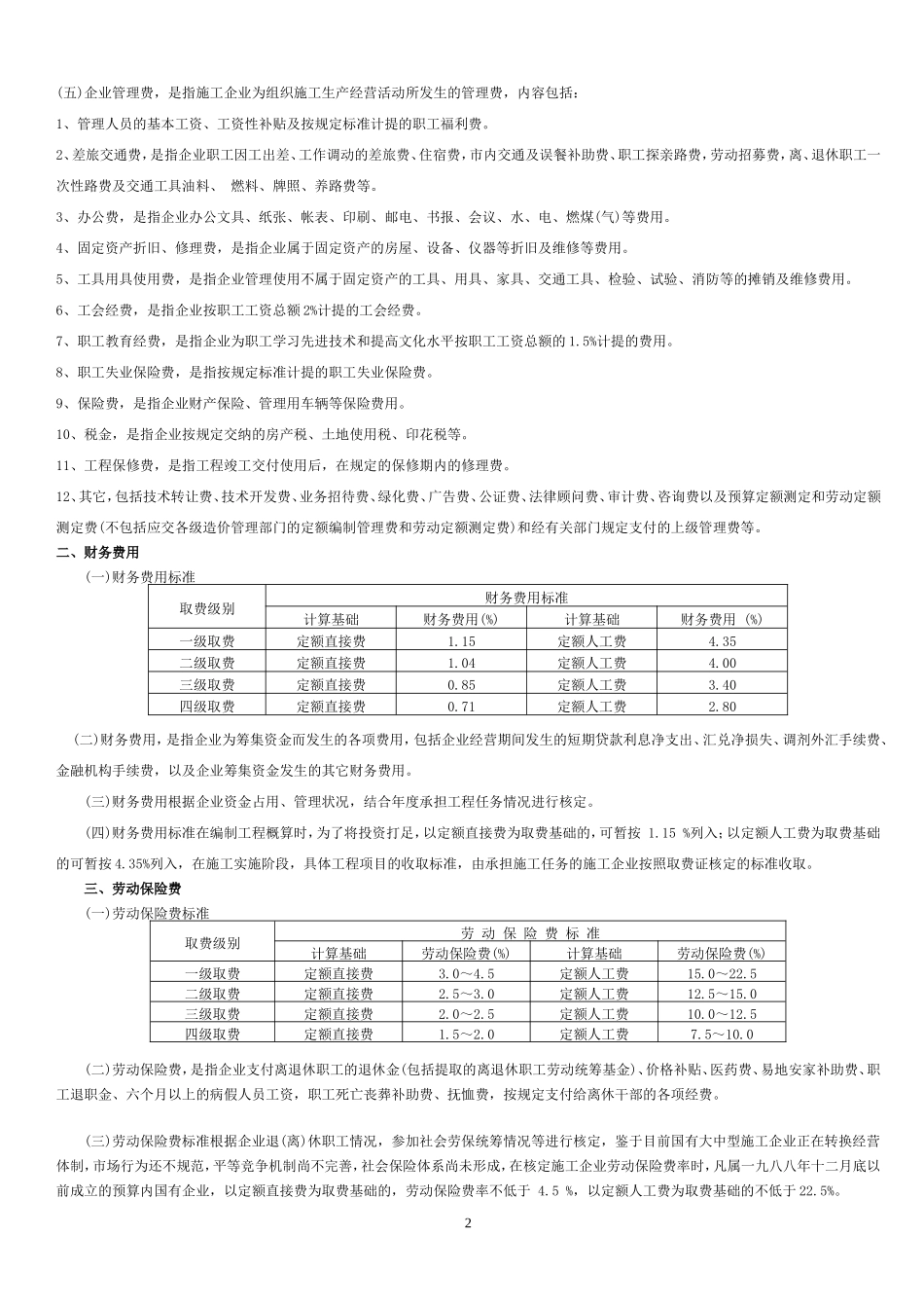 四川取费费率_第2页