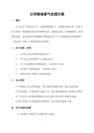 喷漆废气处理工程方案