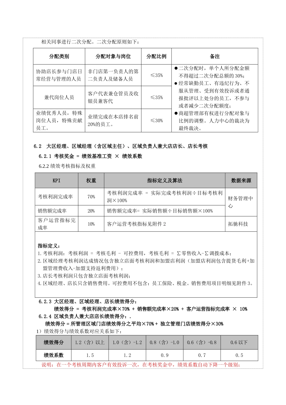 商超人员绩效考核办法(零售业)_第3页