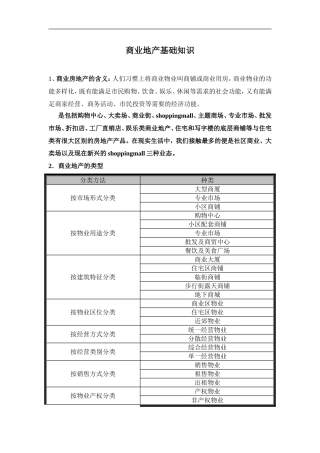 商业地产基础知识招商流程等