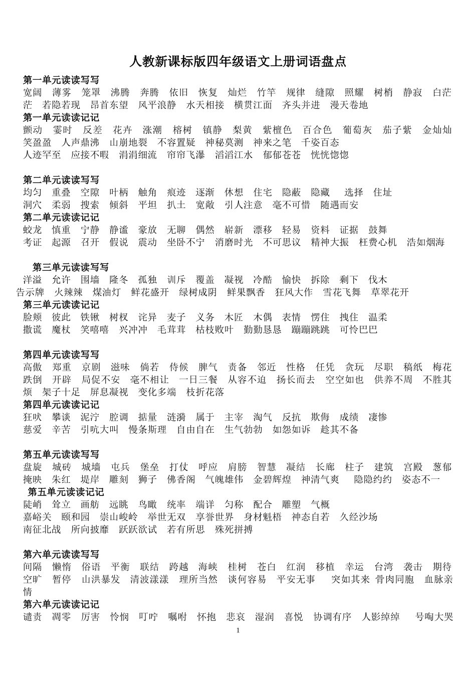 四到六年级词语盘点_第1页