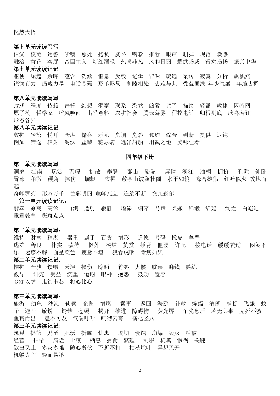 四到六年级词语盘点_第2页