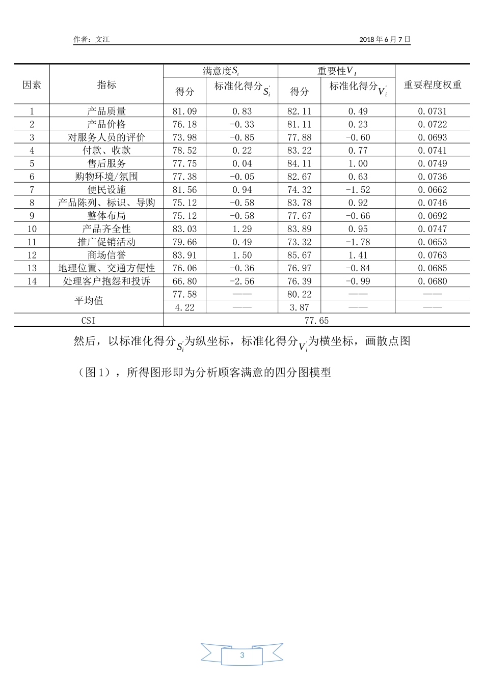 四分图案例分析_第3页