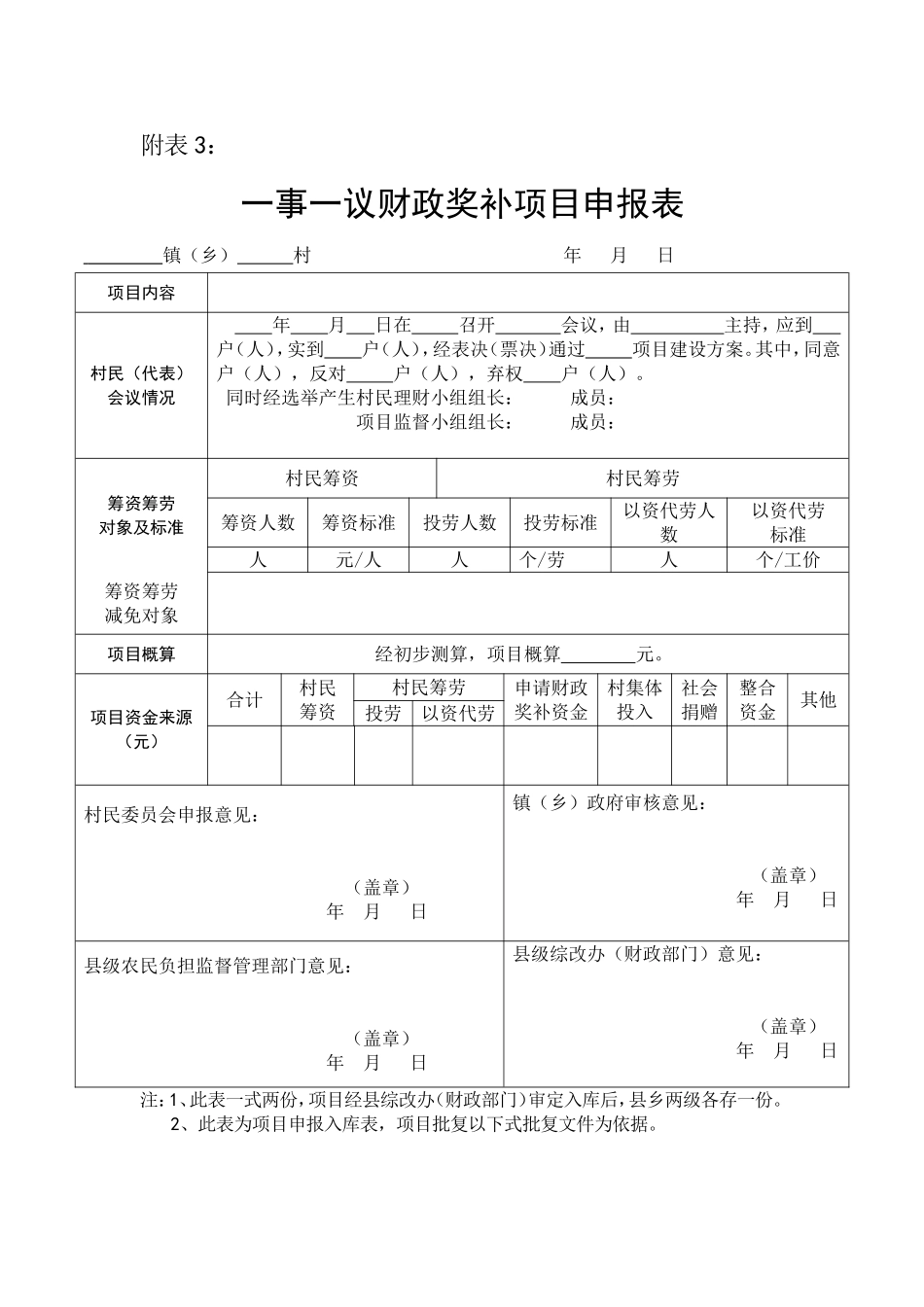 四川省“一事一议”财政奖补项目实施草案表_第3页