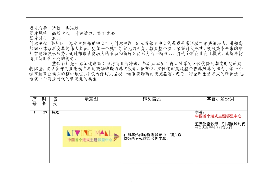 商业地产三维动画脚本方案_第1页