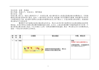 商业地产三维动画脚本方案