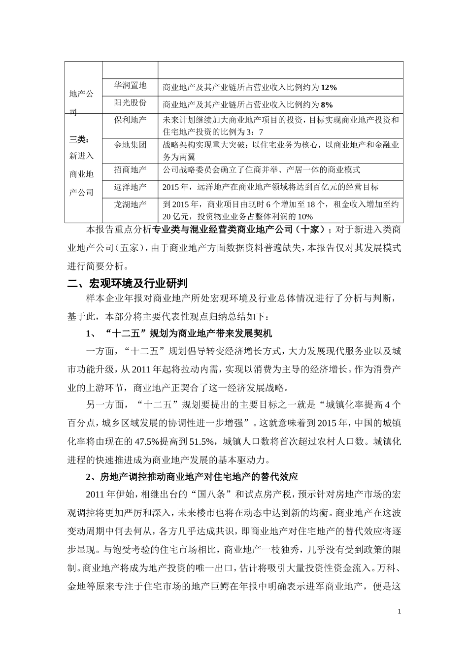 商业地产上市公司年报综合分析_第2页