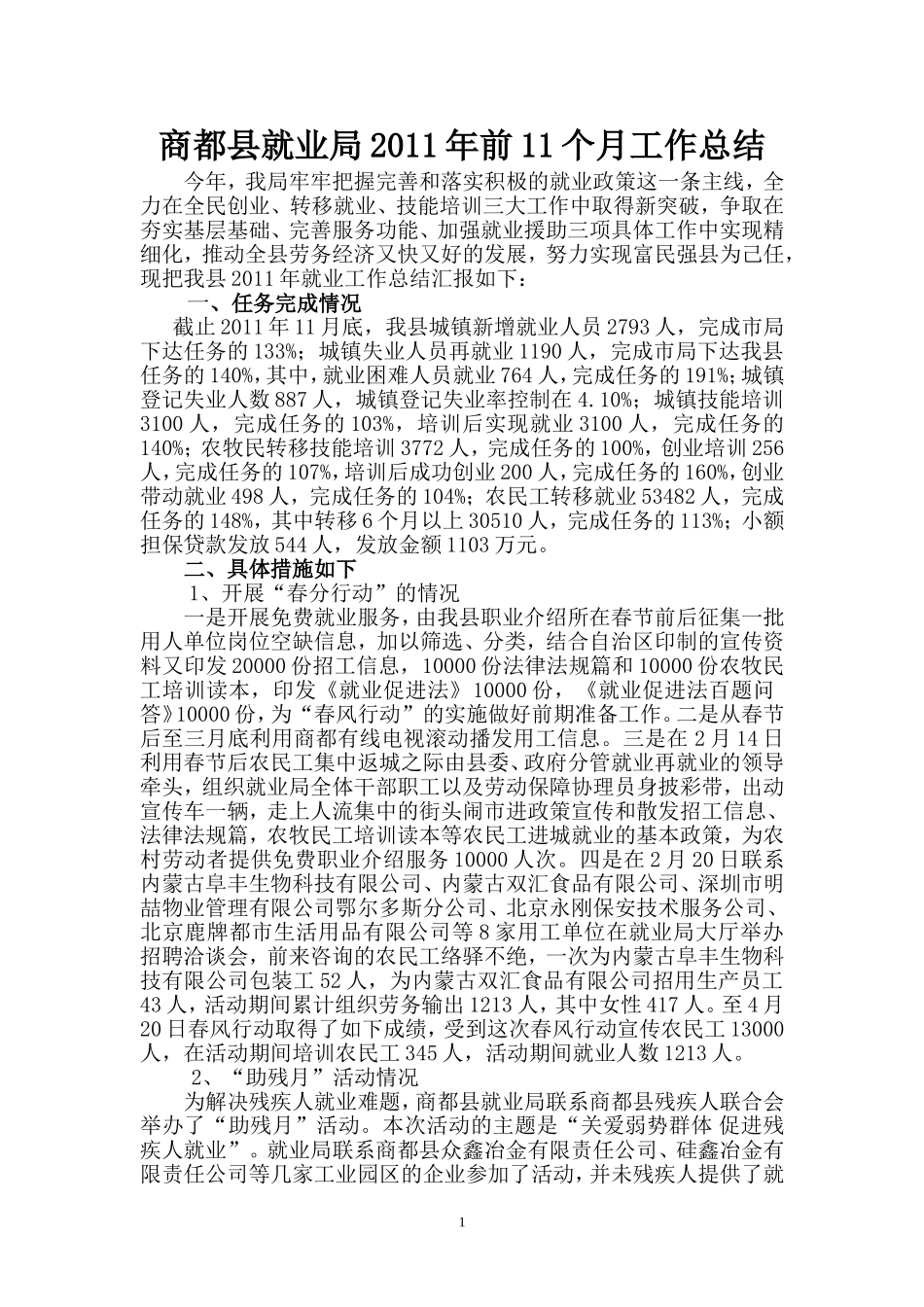商都县就业局2011年前11个月工作总结_第1页