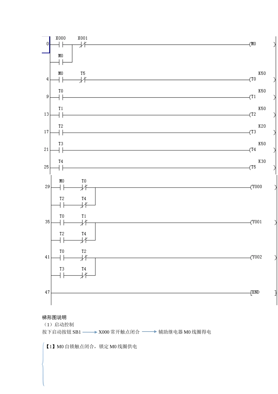 喷泉的PLC控制_第3页