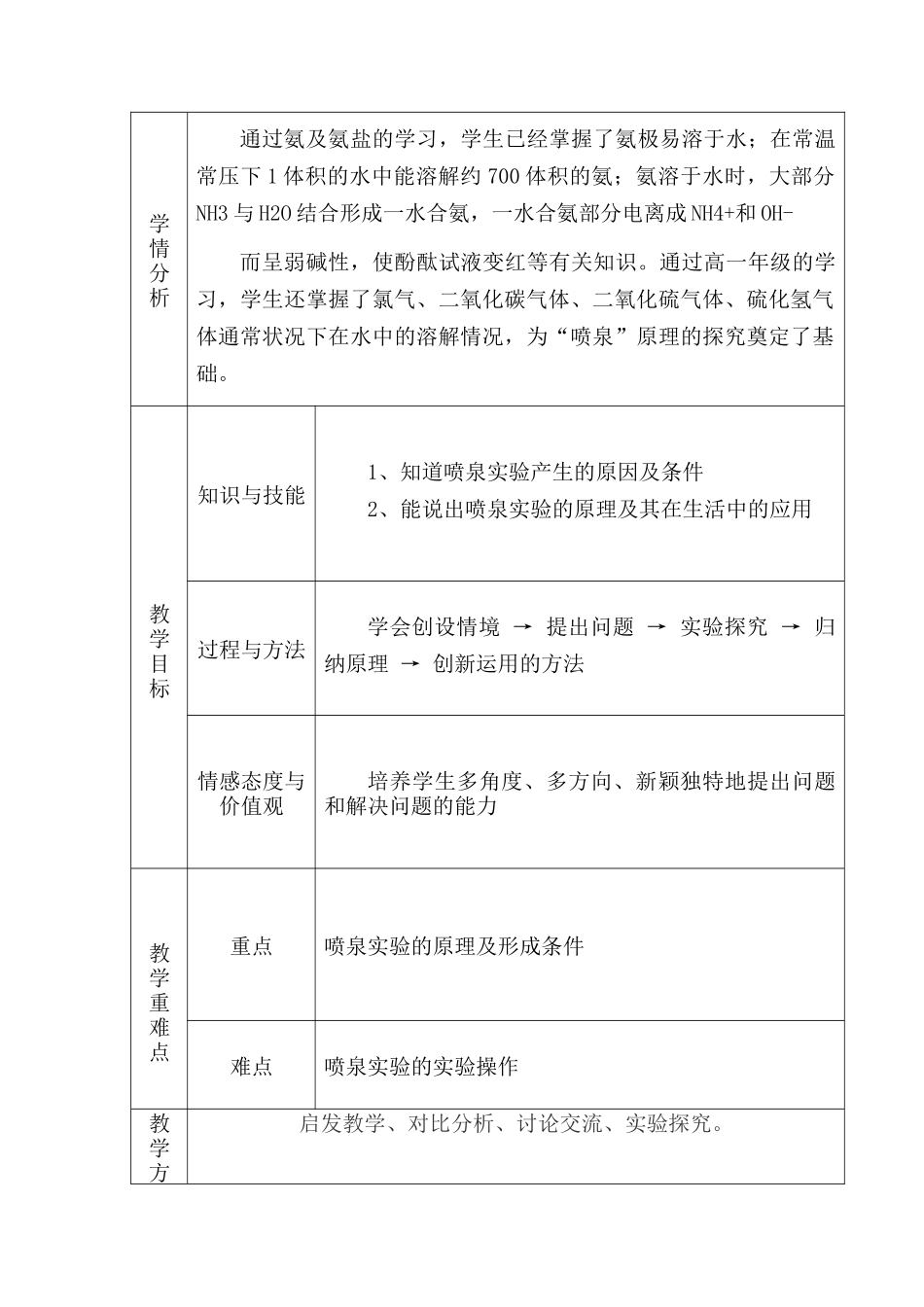 喷泉实验教学设计_第2页