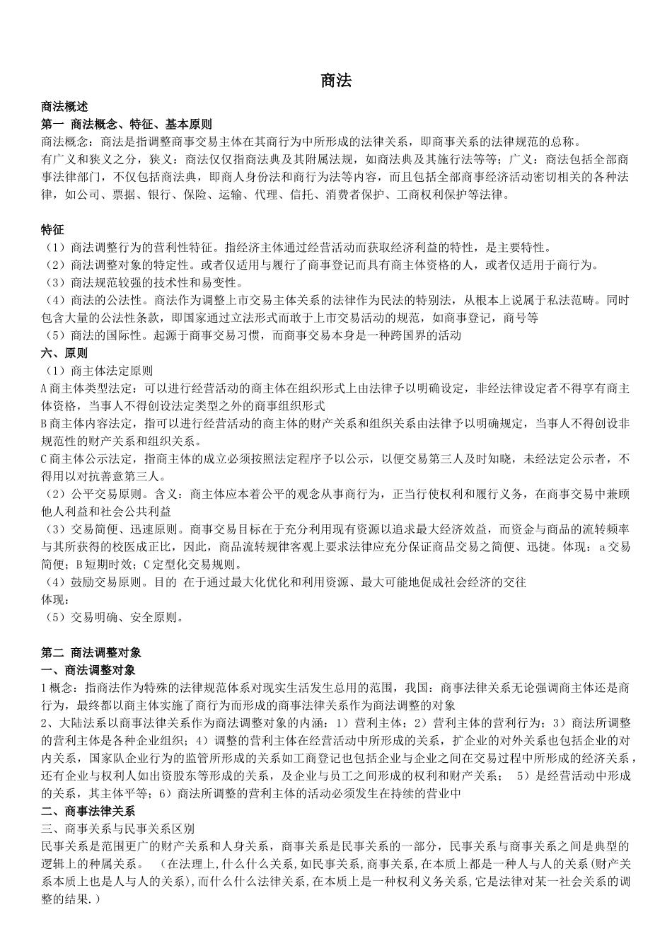 商法笔记-范建_第1页