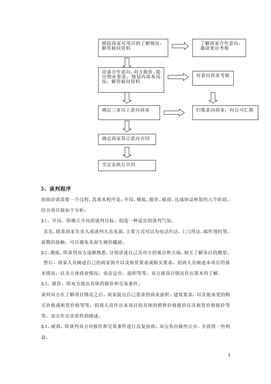 商业地产招商工作流程_第3页