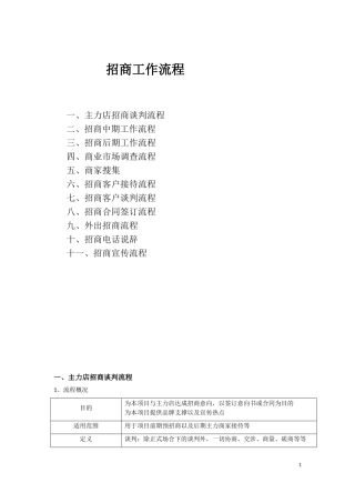 商业地产招商工作流程