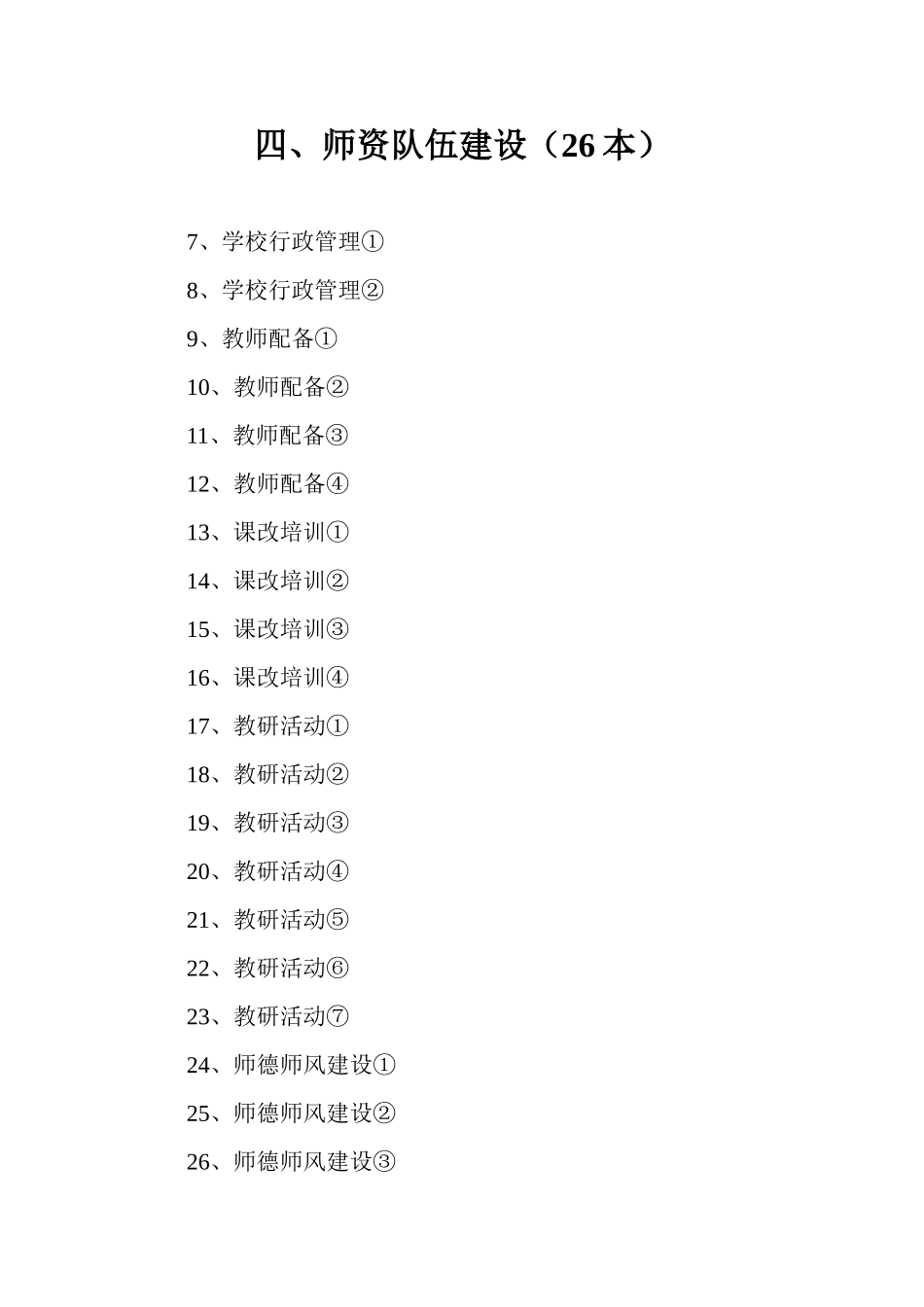 四、教师队伍建设目录_第1页