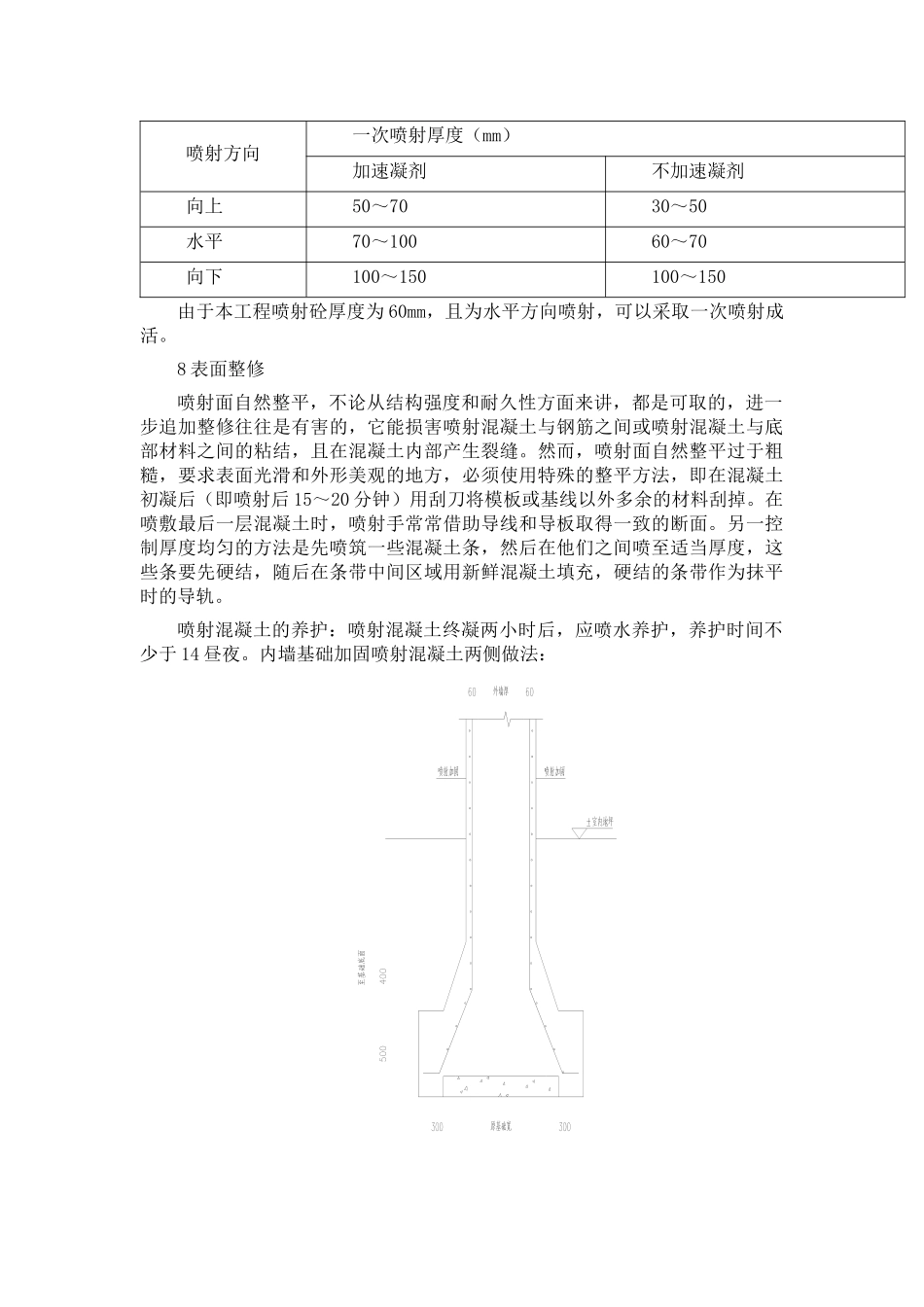 喷射混凝土方案_第3页