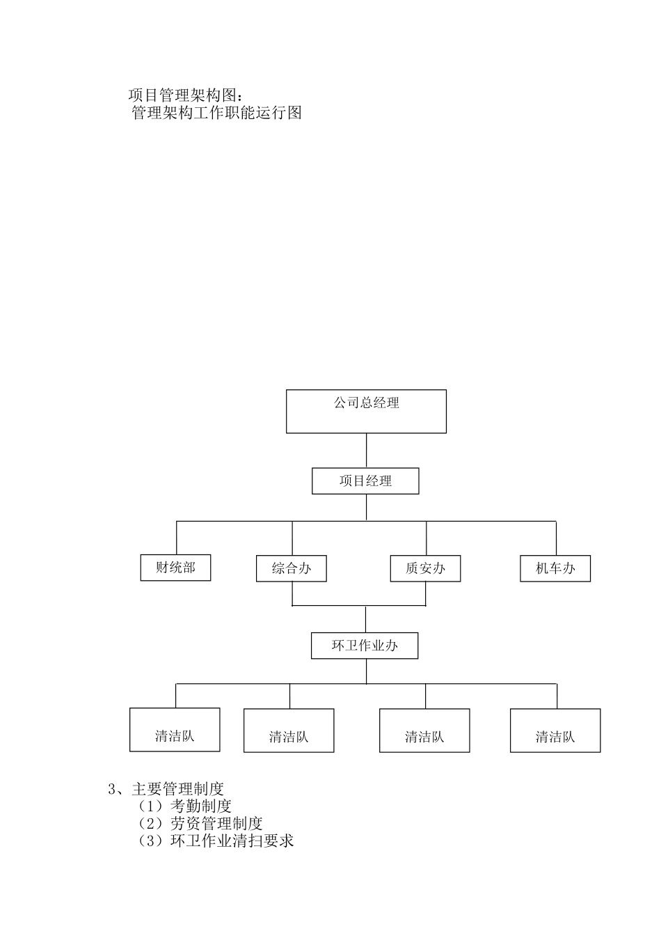 四、清扫.清运.垃圾填埋作业方案_第3页